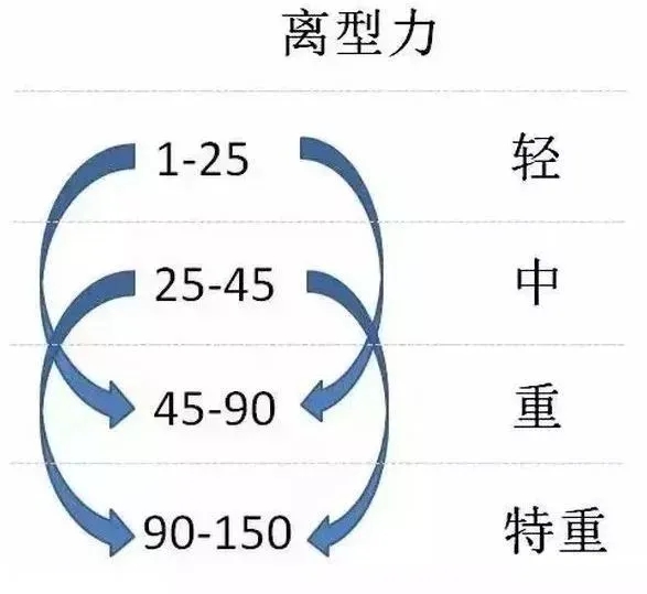 PET離型膜 PET離型膜